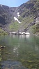 Поездка на Каракольские озера